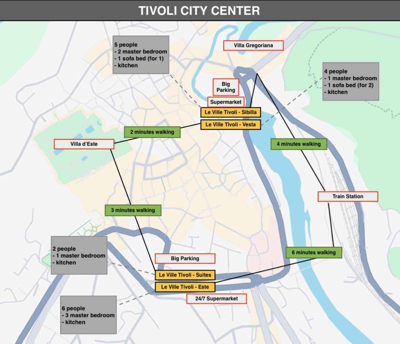 Le Ville Tivoli - Suites, Tivoli City Center! מראה חיצוני תמונה